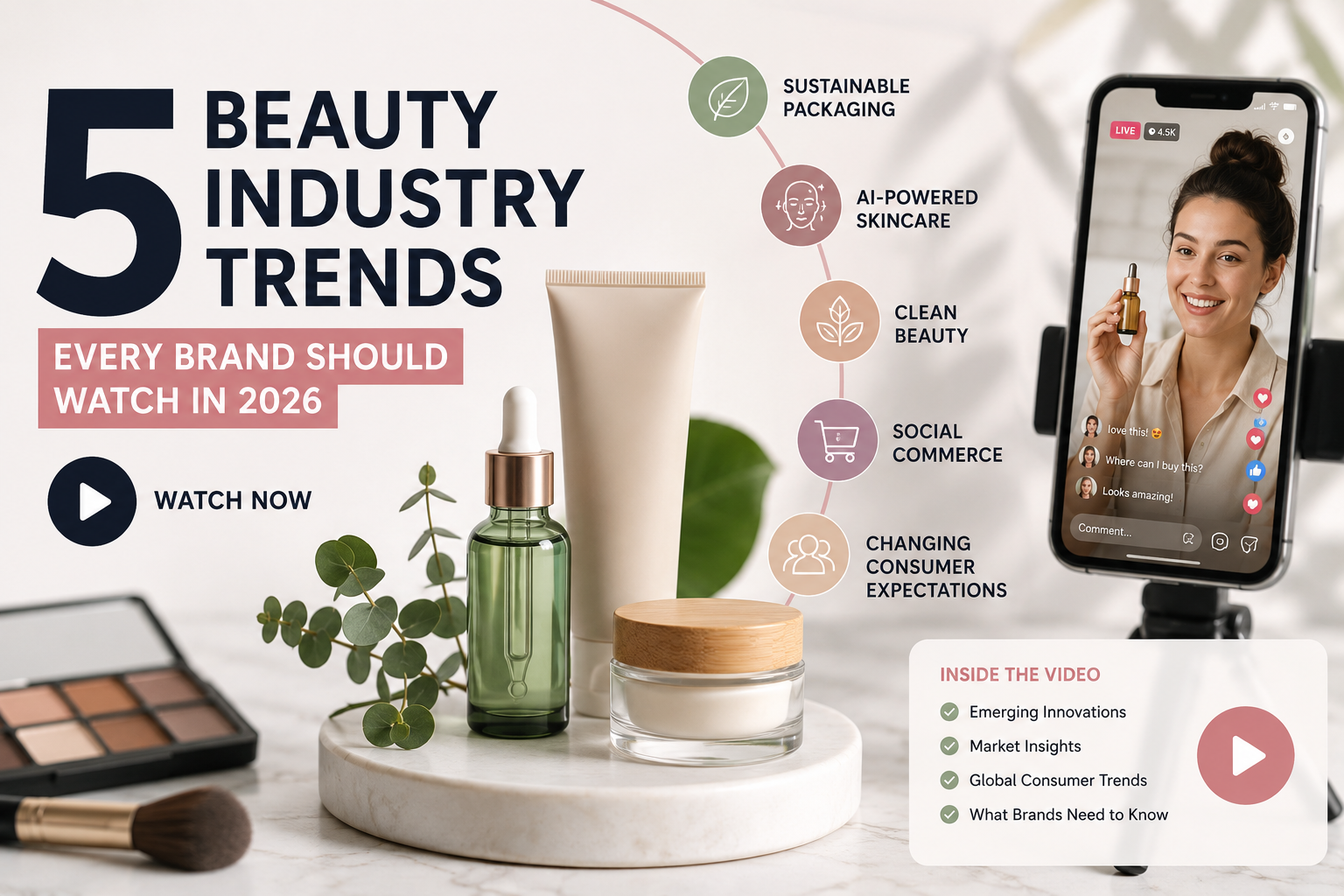 5 Beauty Industry Trends Every Brand Should Watch in 2026